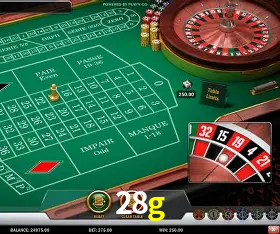 Responsive Design 28g
